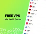 free vpn: unlimited proxy vpn ipad images 1
