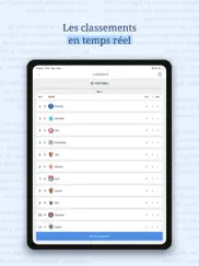 le figaro sport: info résultat iPad Captures Décran 4