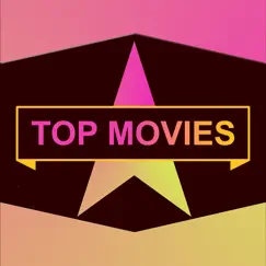 top movies: guess the year logo, reviews