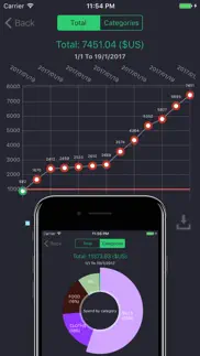 spending tracker : track your budget & save money iphone images 4