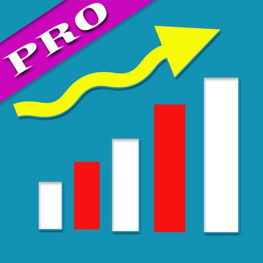 Stock Screener Pro - Technical app reviews download