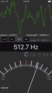 sound analysis oscilloscope iphone images 3