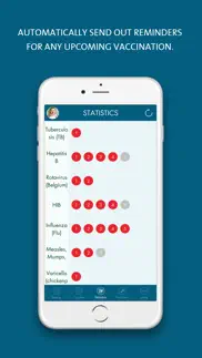 vaccine tracker iphone images 3