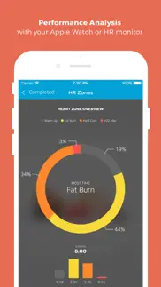 workout trainer: fitness coach iphone images 2