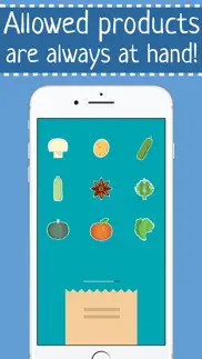 wild diet food list for weight loss iphone images 2