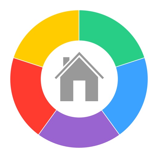 HomeBudget with Sync app reviews download