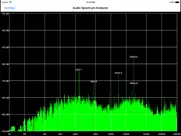 audio spectrum analyzer ipad images 1