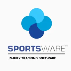 sportswareonline logo, reviews