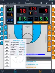 maxstats - basketball ipad images 2