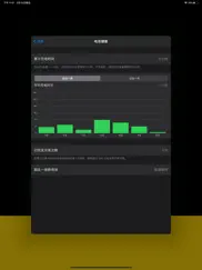 充电时间-另类时间管理工具 ipad images 4