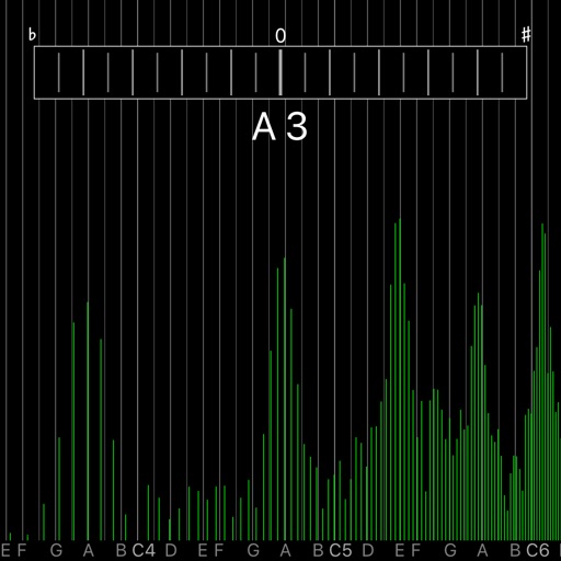 Audio Spectrum Monitor app reviews download
