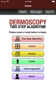 dermoscopy two step algorithm iphone images 2