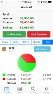 ispending - expense tracker iphone images 1
