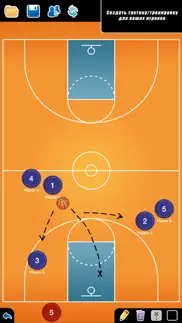 Тактическая панель баскетбол++ айфон картинки 1