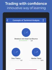 technical analysis-chartschool ipad images 2
