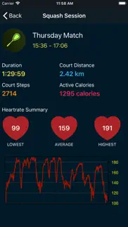 squash workout tracking iPhone Captures Décran 2