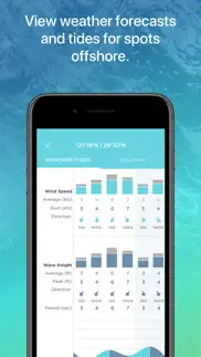 fishtrack - charts & forecasts iphone images 2