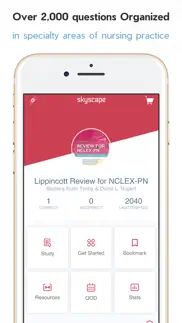 lippincott review for nclex-pn iphone images 1