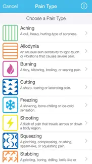pain tracker & diary iphone images 2
