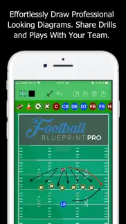 football blueprint iphone images 1