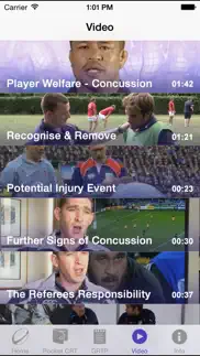 rugby concussion management iphone images 4