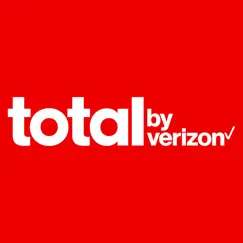 total international logo, reviews