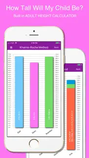baby growth chart percentile iphone images 4