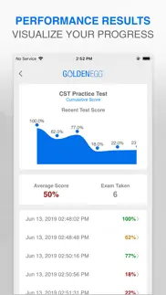 cst practice test prep iphone images 4