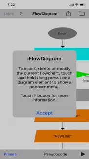 iflowdiagram iphone images 1