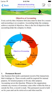 mba advanced accounting iphone images 3