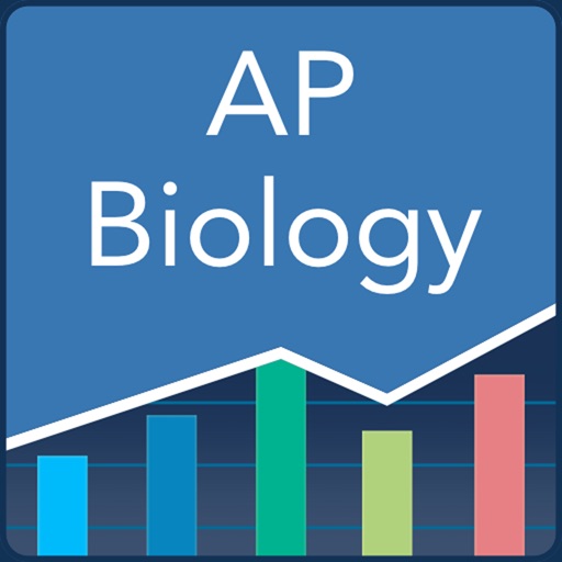 AP Biology Quiz app reviews download