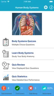 the human body systems iphone images 1