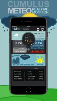 cumulus weather monitor iphone images 2