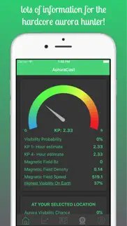 auroracast - aurora forecast iphone resimleri 1