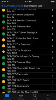scp foundation nn5n offline iphone images 1