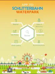 app to schlitterbahn waterpark ipad images 2