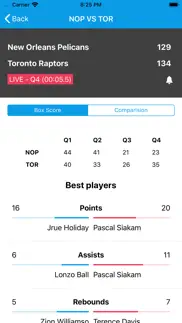 usa basketball live scores iphone images 1