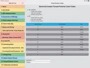 master electrician ref. lite ipad images 3