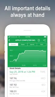 best brokers stock market game iphone images 3