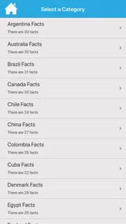 amazing world facts iphone images 2