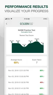 nasm cpt practice test prep iphone images 4