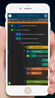 quickplan - project gantt plan iphone capturas de pantalla 1