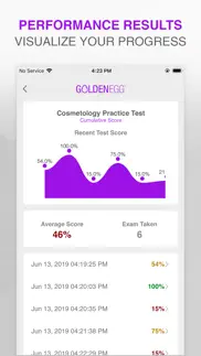 cosmetology practice test prep iphone images 4