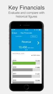 mobily investor relations iphone capturas de pantalla 3