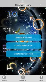 planetary hours calculator iphone images 1