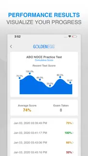 abo noce practice test prep iphone images 4