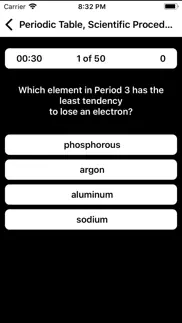hs chemistry prep 2022-2023 iphone images 2