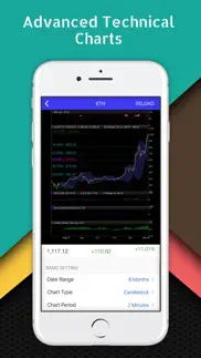 crypto top charts and ratings iphone images 3