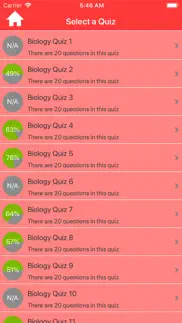college biology quiz iphone images 2