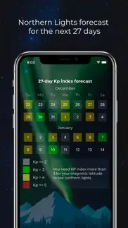 northern lights forecast iphone capturas de pantalla 3
